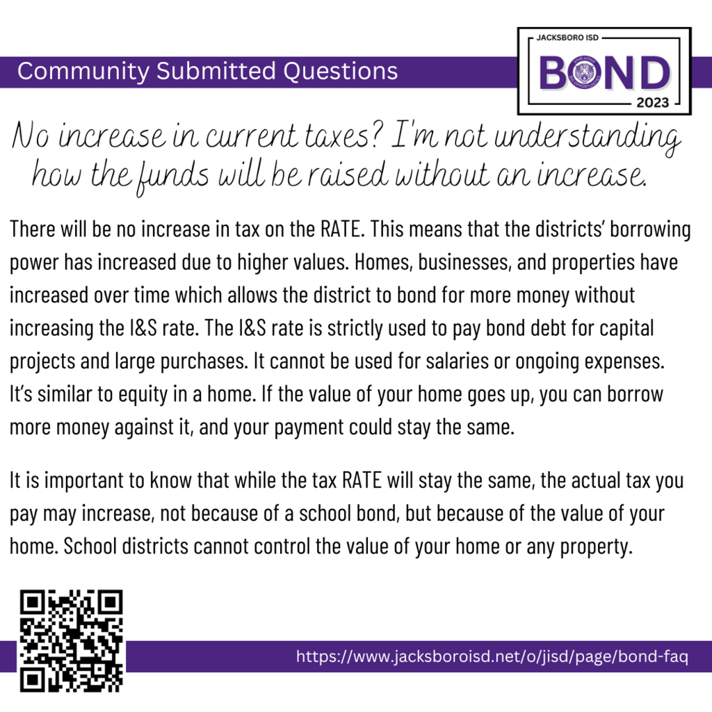 How does this affect my taxes?